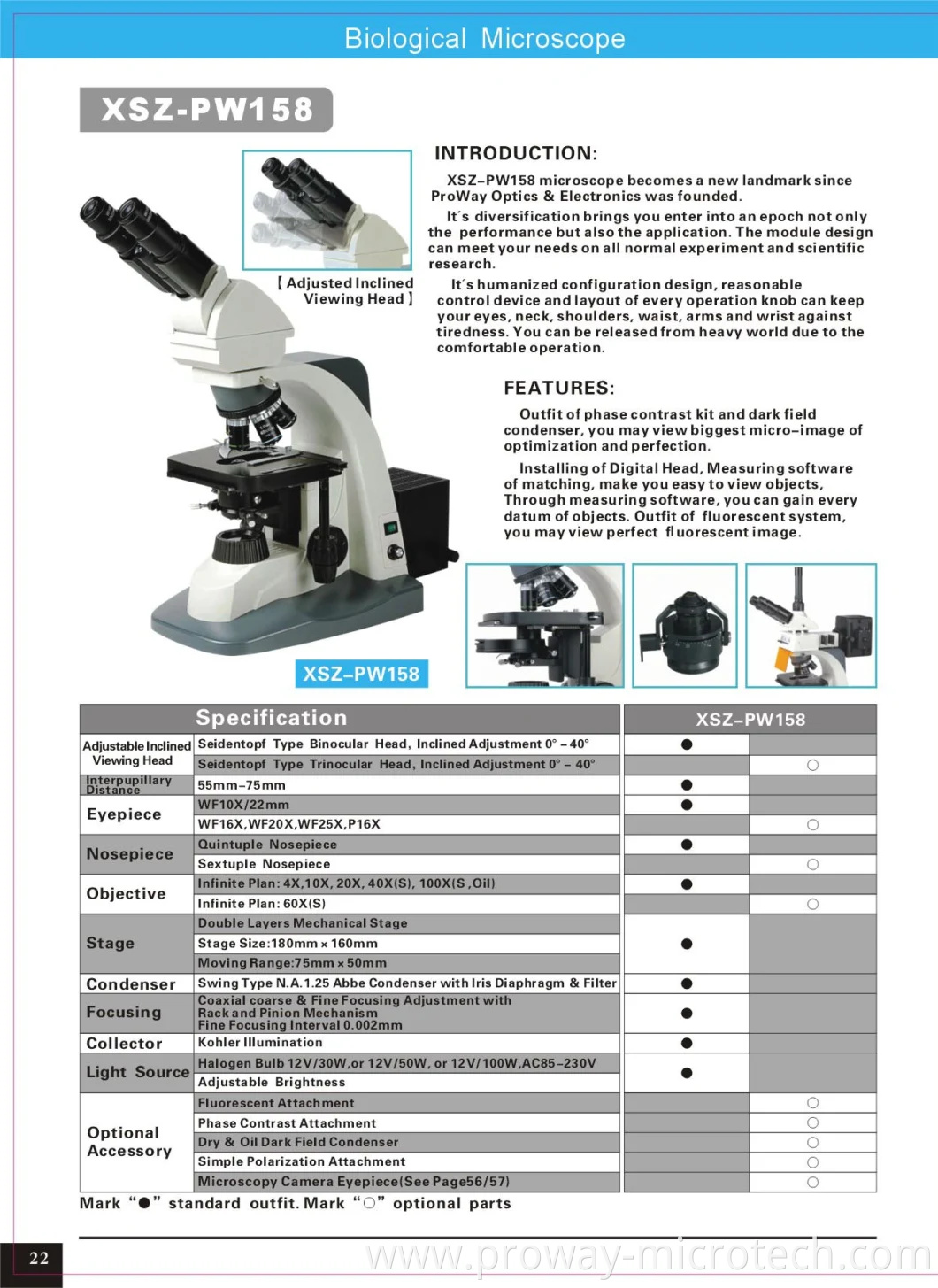 40X-1000X Seidentopf Binocular Biological Microscope (XSZ-PW158)